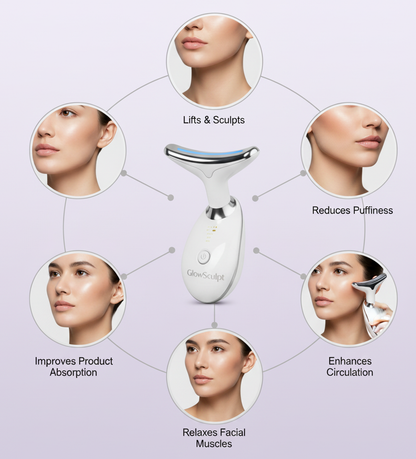 GlowSculpt - TriLayer Lift Technology